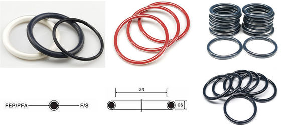 İyi bir fiyat. Kalıp Açma İşleme Kauçuk O Halkalar Dükkan C / S Boyutu Müşteri talebine bağlı çevrimiçi